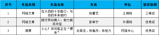 说明: C:\Users\Administrator\AppData\Roaming\Tencent\Users\3296418118\QQ\WinTemp\RichOle\A@D1MU4M7PEAL{TD697A_MS.png