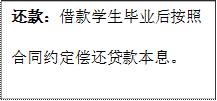 还款：借款学生毕业后按照合同约定偿还贷款本息。