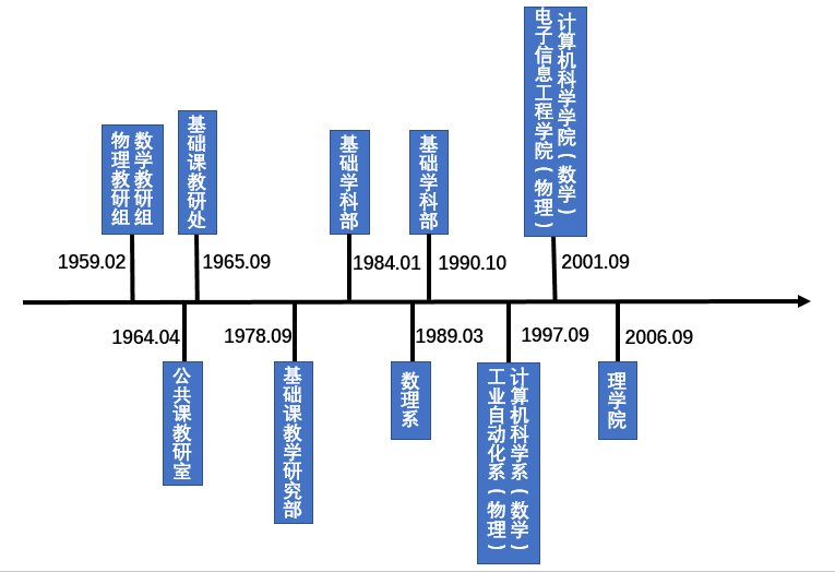 TIM图片20180312082739.png