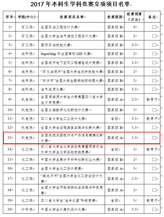 02序号支撑2：立项文件