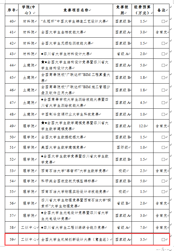 01序号支撑2：立项文件